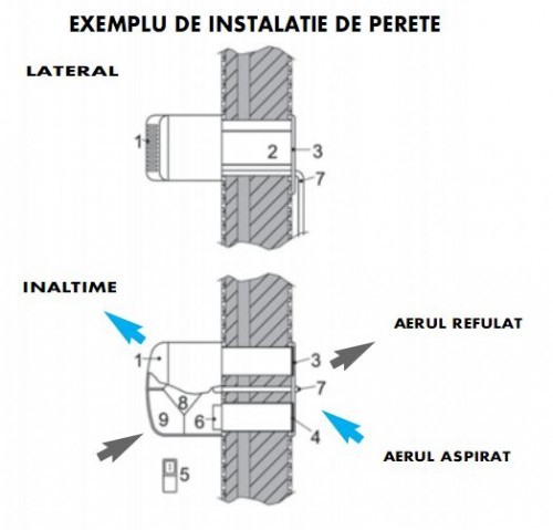 Recuperator de caldura - Tecnosystemi - ACD100034 -  AirPur3plus 160 WALL - 160 mc/h [3]