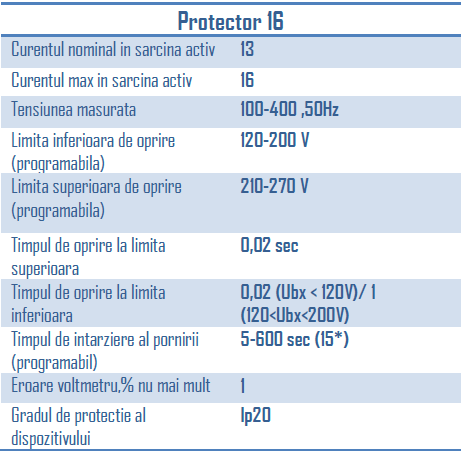 Releu protectie tensiune 220V cu priza - VP-16AN [2]