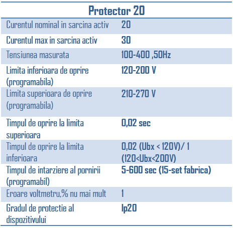Releu protectie tensiune 220V - VP-20A [2]