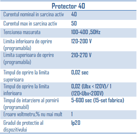 Releu protectie tensiune 220V - VP-40A [2]