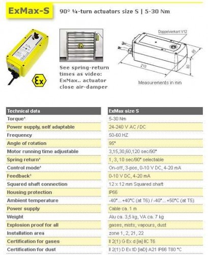 Servomotor AntiEx cu resort de inchidere ExMax - 30F [2]