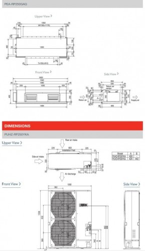 Unitate interna DUCT - Mitsubishi Electric - PEA-RP250GAQ [2]