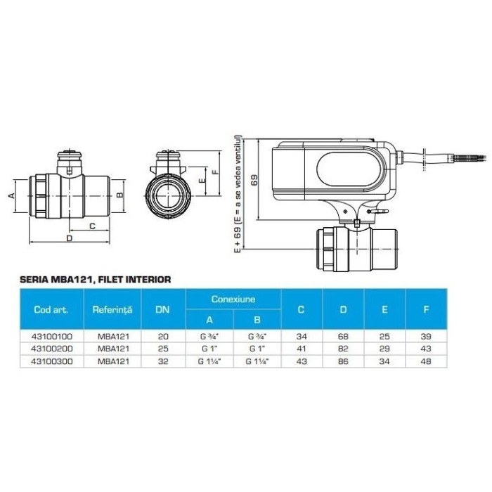 Ventil cu bila cu 2 cai motorizat on/off - ESBE - MBA 121 - 1 1/4 FI [2]