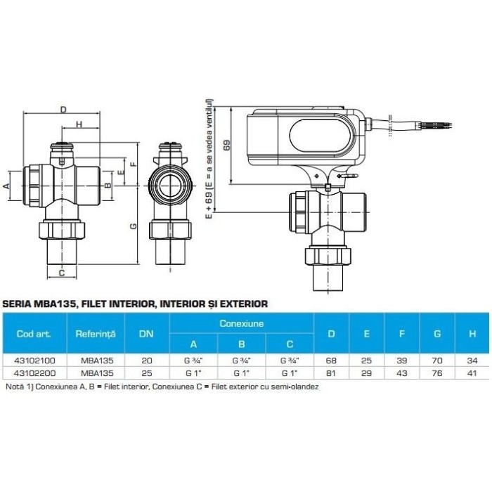 Ventil cu bila cu 3 cai motorizate on/off - ESBE - MBA 135 - 1 FI cu semiolandez pe port C [2]