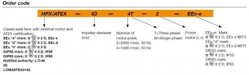 Ventilator Axial AntiEx - Sodeca - HPX-71-4T-2/ATEX xd - 1029151 - 22500 mc/h [2]