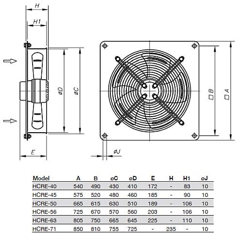 Ventilator Axial de Perete - Sodeca - HCRE-71-6T - 1017848 - 15500 mc/h [2]
