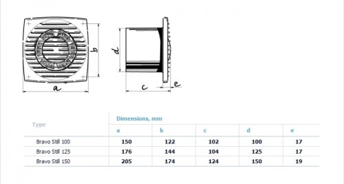 Ventilator Baie Axial - Blauberg - Bravo Still 150 - 235 mc/h [2]