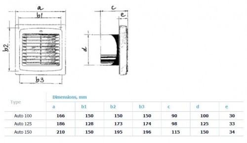 Ventilator cu Jaluzele - Blauberg - Auto 125 - 185 mc/h [2]