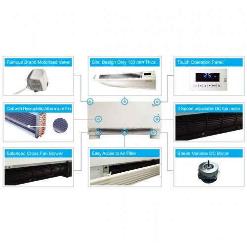 Ventiloconvector de pardoseala carcasat ARIATECH - CRYSTAL SLIM & SILENT BGR-600 - 2.2 kW racire / 4.6kW incalzire - Automatizare Touch LCD inclusa [3]