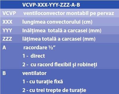 Ventiloconvector de pervaz - Stilltech - VCVP-1250-135-290-2-2 [2]
