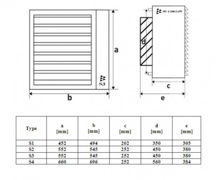 Aeroterma incalzire pe apa - REVENTON - S1 - 14.7 kW - putere incalzire 1.57-19.5 kW [2]