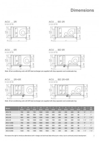 Centrala tratare aer aport aer proaspat - presiune mare - TANGRA - ACU 12 BD - 6R (Racire pe apa, Filtrare) - 1200 mc/h - fara automatizare [2]