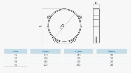 Colier tub circular - Blauberg - PlastiVent - Diametru 200mm [1]
