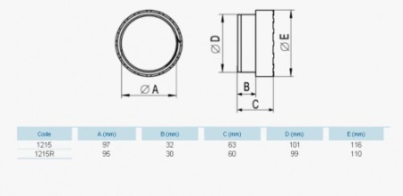 Conector multifunctional tub circular - Blauberg - PlastiVent - Diametru 100 (int) - 104 (ext) [1]