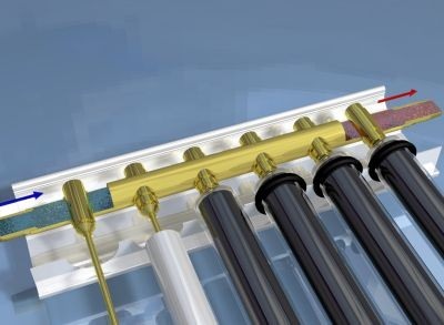 Panou solar - TECHNOSOLAR - Westech TWT-B58-1800A-22 - Heat Pipe Hi Efficiency - 22 tuburi [2]