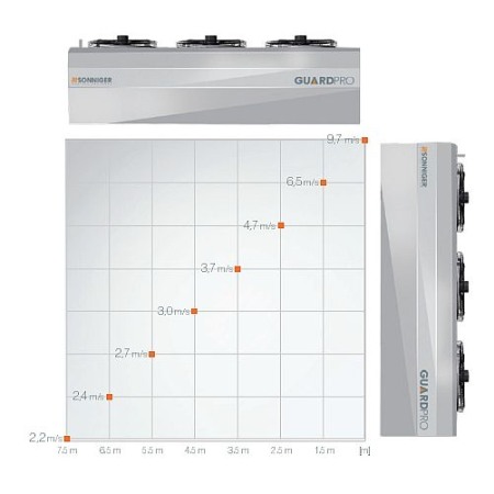Perdea de aer ambientala - utilizare industriala - SONNIGER - GUARDPRO 200 C - 2m - 9200 mc/h - cu consola inclusa [1]