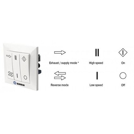 Recuperator de caldura - Blauberg - Vento V60 Pro - 60 mc/h [1]