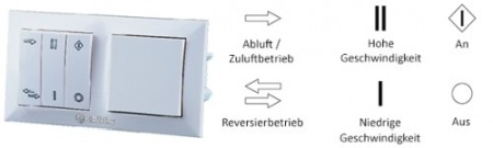 Recuperator de caldura - Blauberg - Vento V60 Pro - 60 mc/h [3]