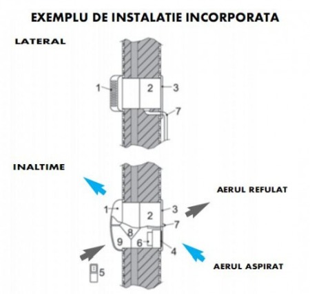 Recuperator de caldura - Tecnosystemi - ACD100031 - AirPur3plus 160 BUILT-IN - 160 mc/h [2]