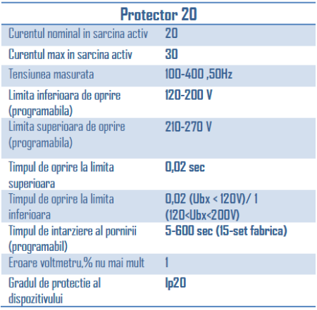 Releu protectie tensiune 220V - VP-20A [1]