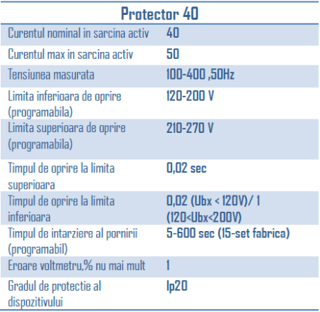 Releu protectie tensiune 220V - VP-40A [1]