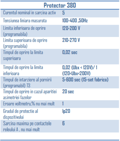 Releu protectie tensiune 380V - VP-380V [1]