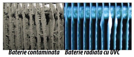 Sistem sterilizare aer UVC-UVGI pentru tubulatura si ventiloconvectoare - 3000 m3h - GF-SD60-120 [2]