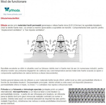 Tubulaturi si Difuzoare Textile [2]