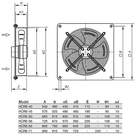 Ventilator Axial de Perete - Sodeca - HCRE-50-6M - 1017838 - 4320 mc/h [1]