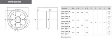 Ventilator Axial de Tubulatura - Vortice - MPC-E 254 M - 1180 mc/h [3]
