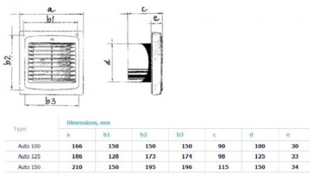 Ventilator cu Jaluzele - Blauberg - Auto 150 Timer - 295 mc/h [1]