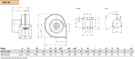 Ventilator Industrial Centrifugal de Presiune Medie - Sodeca - CMP-38-2M - 1012391 - 135 mc/h [1]