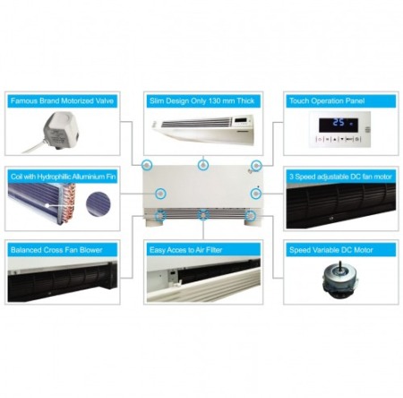 Ventiloconvector de pardoseala carcasat ARIATECH - CRYSTAL SLIM & SILENT BGR-600 - 2.2 kW racire / 4.6kW incalzire - Automatizare Touch LCD inclusa [2]