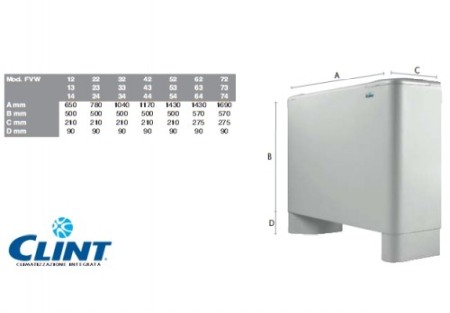 Ventiloconvector vertical carcasat - CLINT - FVW/VP 34 Floyd - 2.77kW racire / 6.35kW incalzire - 430 mc/h - 230V/50Hz [1]