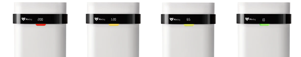 PURIFICATOR DE AER