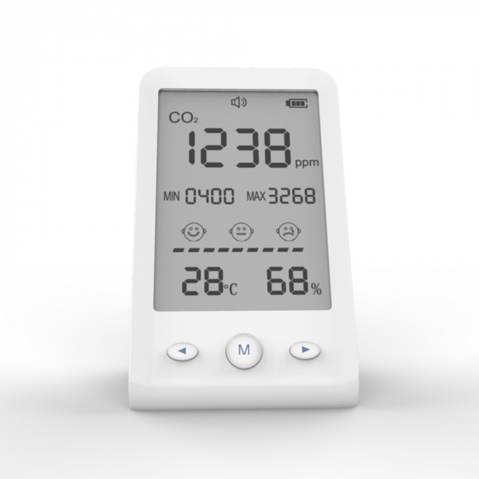 Monitor calitate aer - Masoara Dioxidul de Carbon CO2, Temperatura și Umiditatea, Senzor cu Infrarosu (NDIR)AQM02 [1]