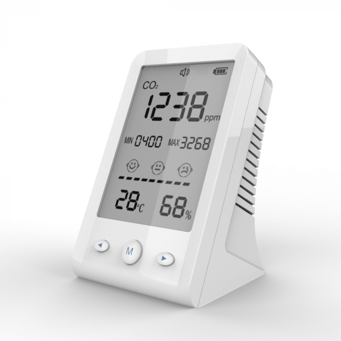 Monitor calitate aer - Masoara Dioxidul de Carbon CO2, Temperatura și Umiditatea, Senzor cu Infrarosu (NDIR)AQM02 [2]