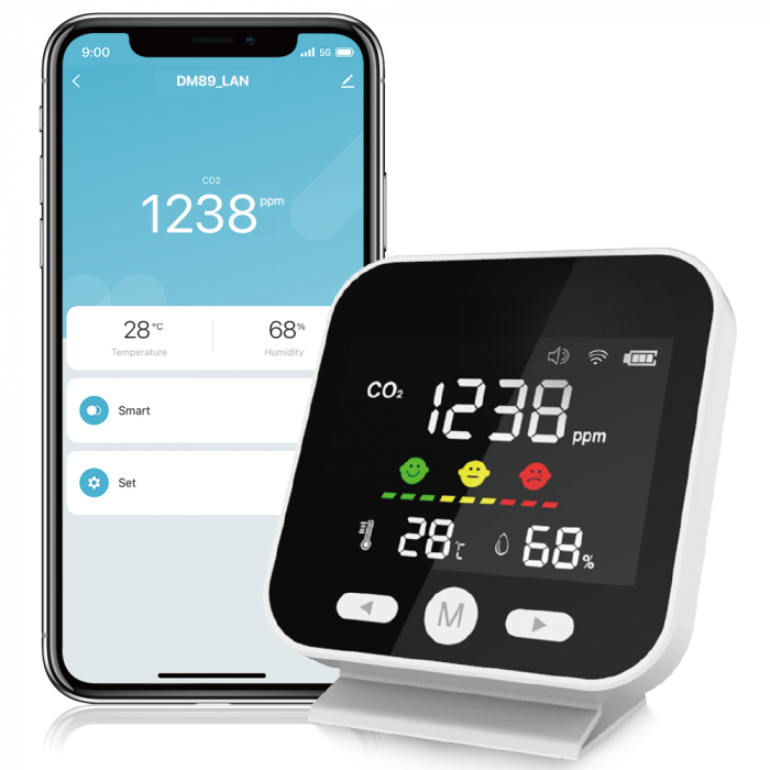 Monitor calitate aer - cu WIFI - Masoara Dioxidul de Carbon CO2, Temperatura și Umiditatea, Senzor cu Infrarosu (NDIR) AQM05 [1]