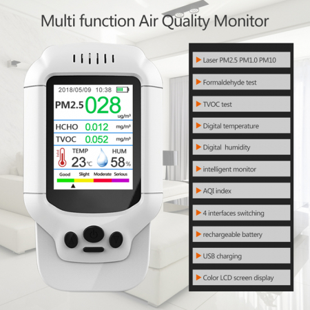 Detector multifunctional de calitate a aerului - masoara PM 2.5, HCHO, TVOC [2]