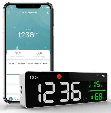 Senzori de masurare a calitatii aerului - Monitor calitate aer - Masoara Dioxidul de Carbon CO2, Temperatura și Umiditatea, Senzor cu Infrarosu (NDIR)AQM03