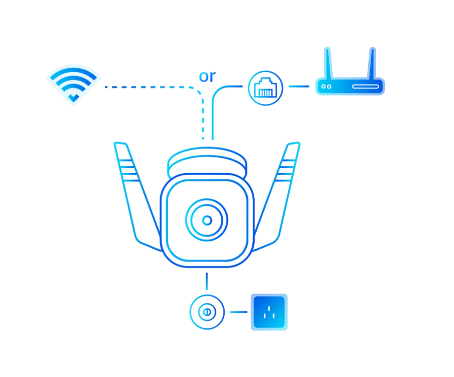 TP-Link Tapo C310 [6]