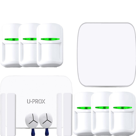 Kit-uri Antiefractie - Kit U-Prox Premium
