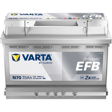 Baterii auto - ACUMULATOR VARTA AUTOMOTIVEEFB 12V 70AH 760A N70 278X175X190 + DR