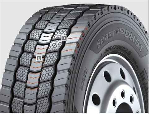 Anvelope - Anvelopa HANKOOK VARA 295/80 R22.5 152/148M DH51 REGIONAL TRACTIUNE KOR