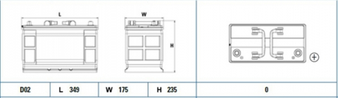 Anvelope - BATERIE START PRO 110AH 750A 349X 175X235 +DR