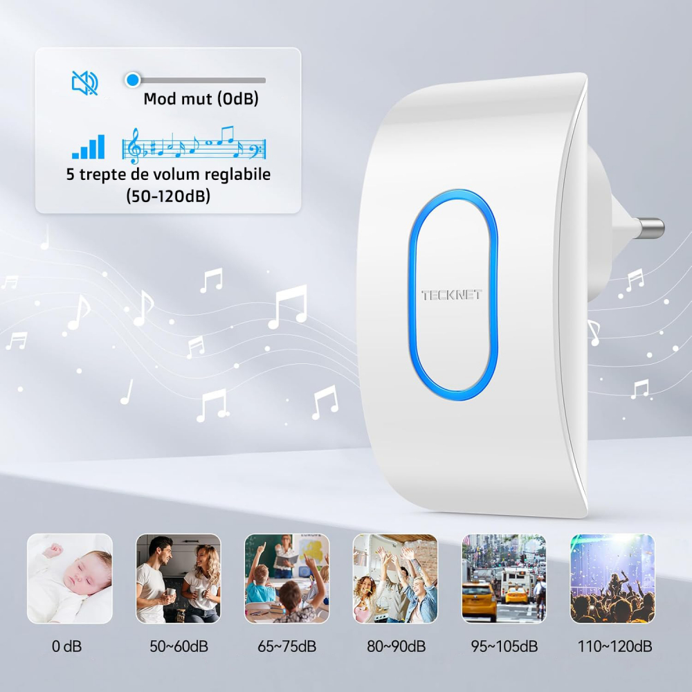 Sonerie Fără fir Wireless, Tecknet, Uşă Apartament, Poartă Casă, Cu Baterie şi la Priză, Distanţă 400m, Exterior IP65, 60 Melodii, Rezistentă la Apa, Semnalizare LED, Volum Reglabil 120dB, Alb [4]