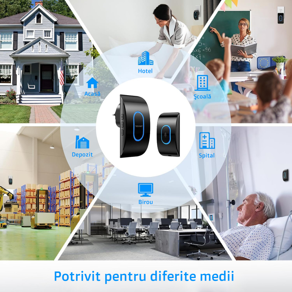 Sonerie Fără fir Wireless, Tecknet, Uşă Apartament, Poartă Casă, Cu Baterie şi la Priză, Distanţă 400m, Exterior IP65, 60 Melodii, Rezistentă la Apa, Semnalizare LED, Volum Reglabil 120dB, Negru [7]