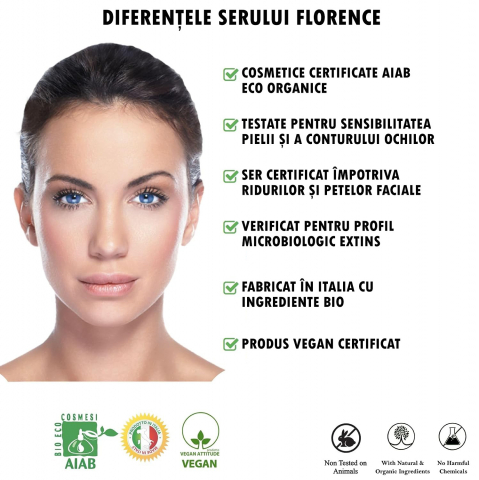 Ser cu Vitamina C, Acid Hialuronic, Vitamina E, Florence Bio, Antirid, Anti-imbatranire, iluminator, Organic, Vegan, 60ml [5]