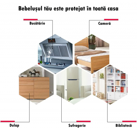 Set 20 Protecţii Colţuri Mobilă Copii, Protecţie Masă, Noptieră, Din Silicon, Cu Adeziv, Transparente [5]