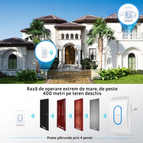 Sonerie Fără fir Wireless, Tecknet, Uşă Apartament, Poartă Casă, Cu Baterie şi la Priză, Distanţă 400m, Exterior IP65, 60 Melodii, Rezistentă la Apa, Semnalizare LED, Volum Reglabil 120dB, Alb [1]